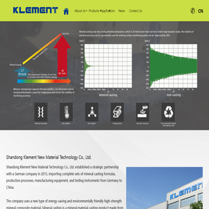 Shandong Klement New Material Technology Co., Ltd.--Company Profile_Mineral Casting_Polymer mineral castings