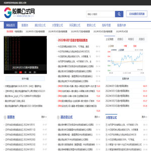 股票公式网-股票公式,股票指标公式网