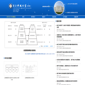 运营管理课程内容架构