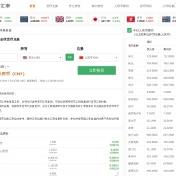 今日最新汇率查询_在线美元换算人民币_世界货币转换器_实时汇率网