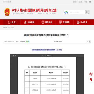 获得互联网新闻信息服务许可的应用程序名单（共113个）_中央网络安全和信息化委员会办公室