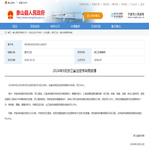 2024年9月浙江省法定传染病疫情